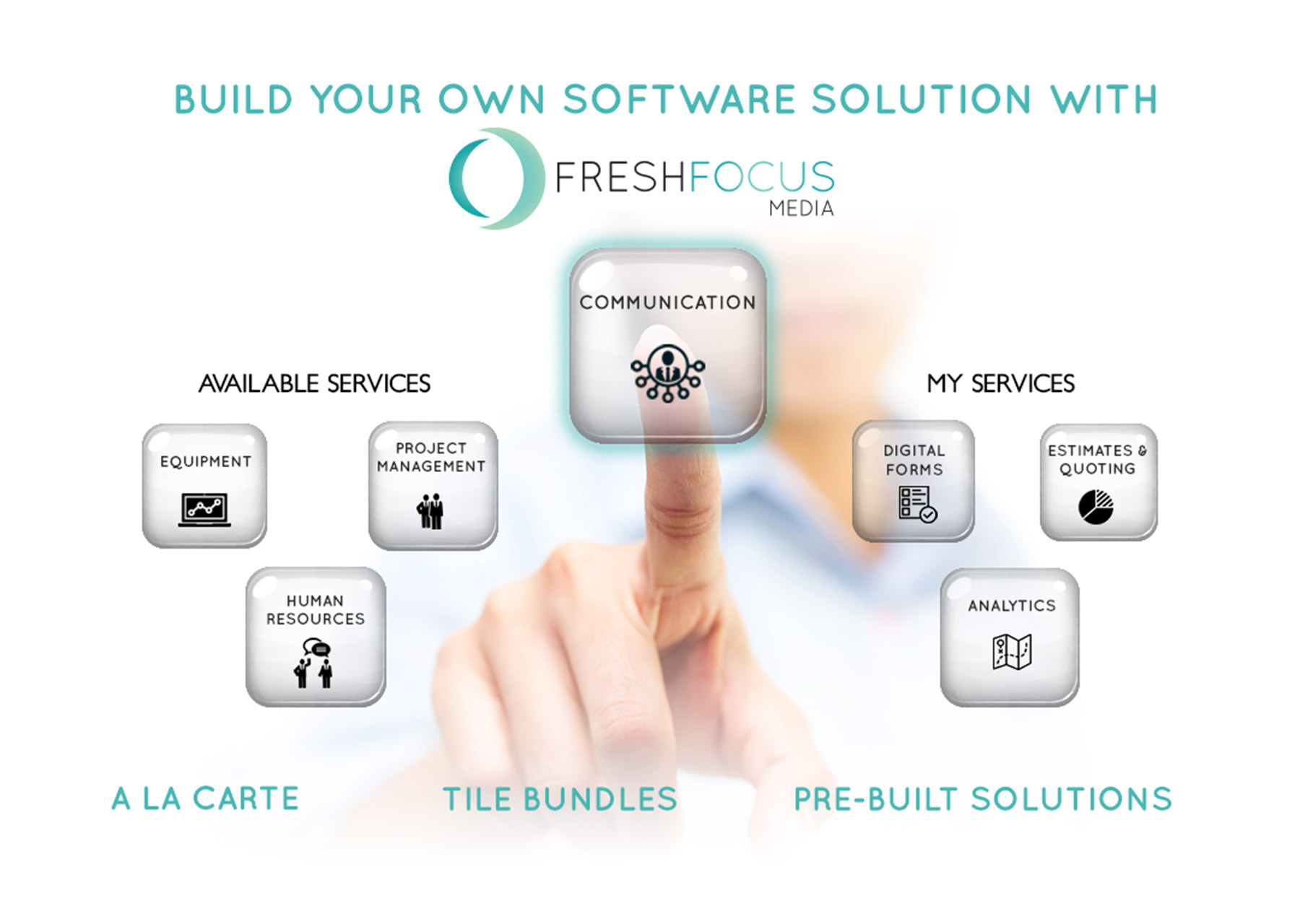 Build Your Own Software Solution with Fresh Focus Media